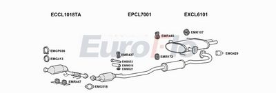 Układ wydechowy EUROFLO CLOUT20D3001E