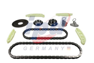 CHIT LANT DE DISTRIBUTIE