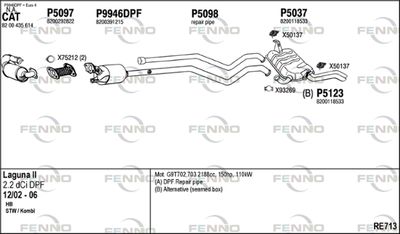 Układ wydechowy FENNO RE713