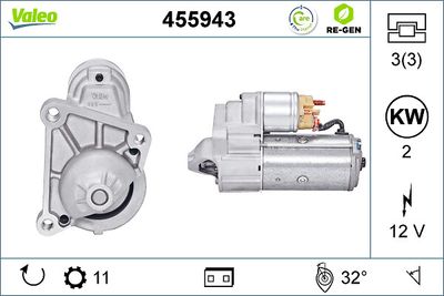 Rozrusznik VALEO 455943