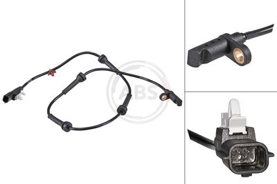 Jutiklis, rato greitis