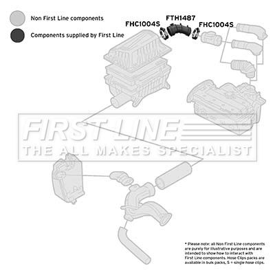 Intake Hose, air filter FIRST LINE FTH1487