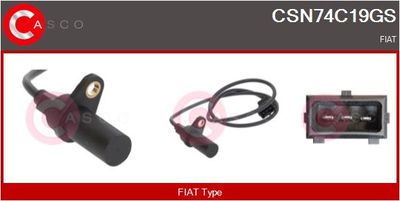 SENZOR IMPULSURI ARBORE COTIT