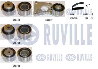 Комплект ремня ГРМ RUVILLE 550222 для RENAULT ESPACE