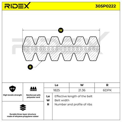 пистов ремък RIDEX 305P0222