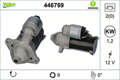 стартер VALEO 446769