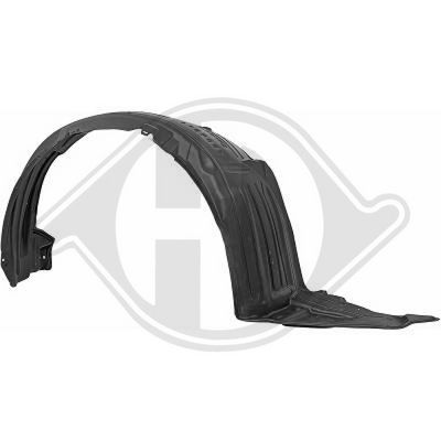 Bekleding, wielkast