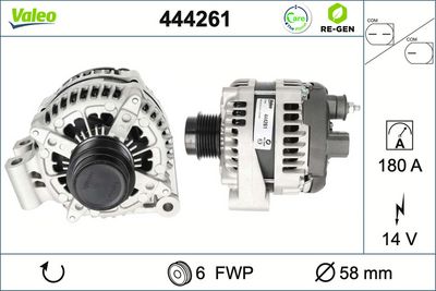 GENERATOR VALEO 444261