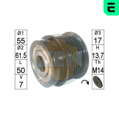 SISTEM ROATA LIBERA GENERATOR
