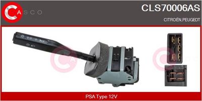 COMUTATOR COLOANA DIRECTIE