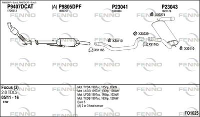 Výfukový systém FENNO FO1025