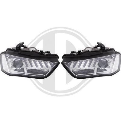 SET FARURI PRINCIPALE