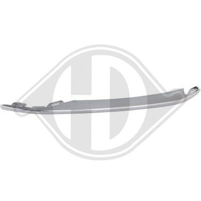 ZIER-/SCHUTZLEISTE STOßFäNGER