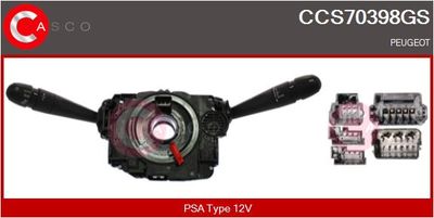 COMUTATOR COLOANA DIRECTIE