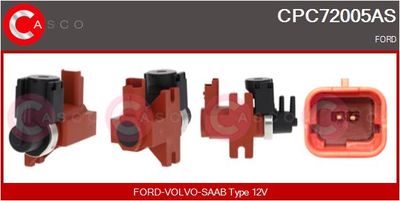 CONVERTOR PRESIUNE ESAPAMENT