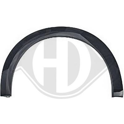 VERBREITERUNG KOTFLüGEL