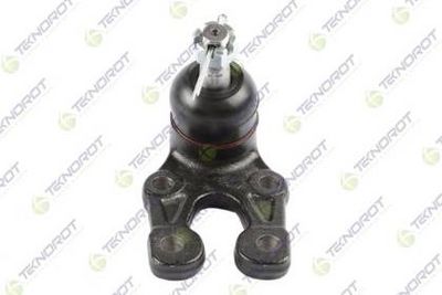 ARTICULATIE SARCINA/GHIDARE