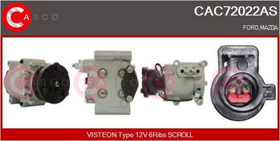 COMPRESOR CLIMATIZARE