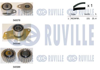 Комплект ремня ГРМ RUVILLE 550132 для RENAULT RAPID
