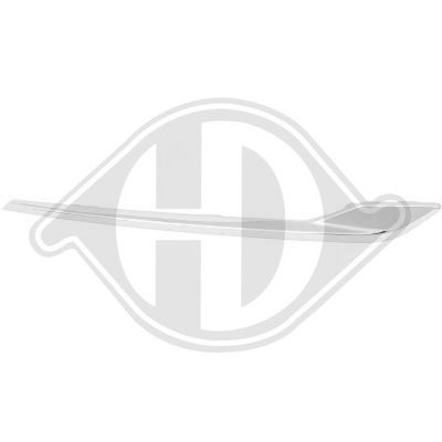 BLENDE KüHLERGITTER