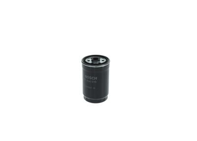 360 Grad Ansicht 3