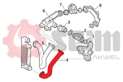 FURTUN EAR SUPRAALIMENTARE SEIM 982123 6