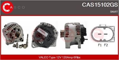 GENERATOR START
