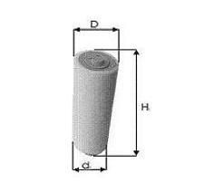 Filtr powietrza PZL FILTERS WA25375