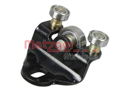 ROLLENFüHRUNG SCHIEBETüR