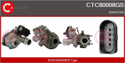 COMPRESOR SISTEM DE SUPRAALIMENTARE