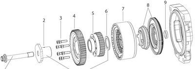 Compressor koppeling