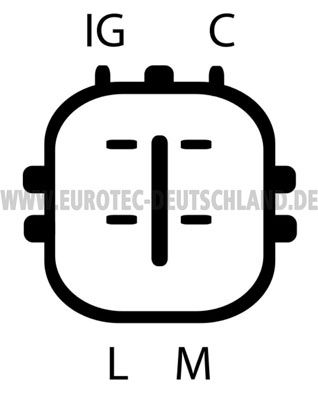 GENERATOR EUROTEC 12060910 3