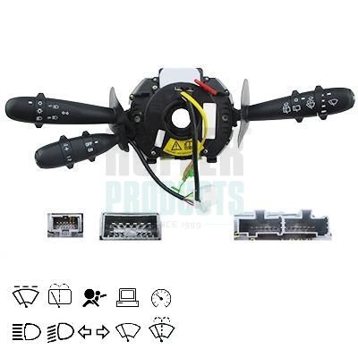 COMUTATOR COLOANA DIRECTIE
