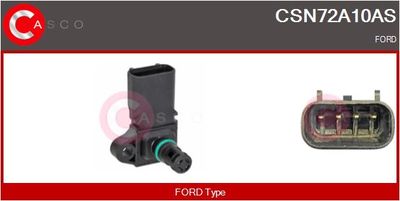 SENZOR PRESIUNE GALERIE ADMISIE