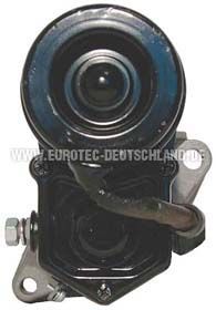 STARTER EUROTEC 11040217 2