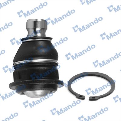 ARTICULATIE SARCINA/GHIDARE