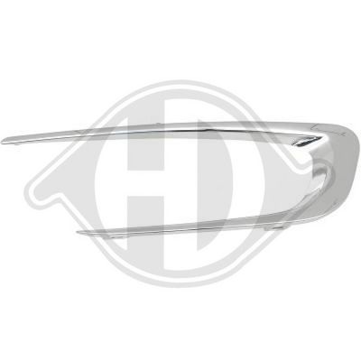 ZIER-/SCHUTZLEISTENSATZ