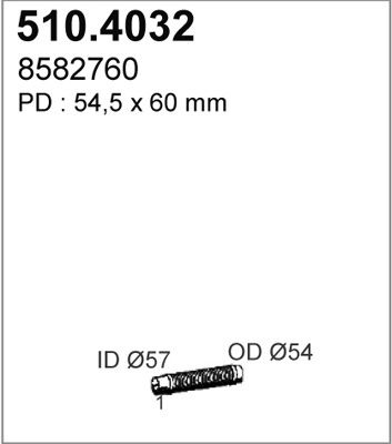 TEAVA FLEXIBILA ESAPAMENT