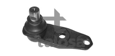 ARTICULATIE SARCINA/GHIDARE