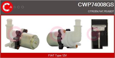 POMPA DE APA SPALARE PARBRIZ