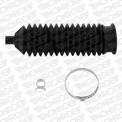 BURDUF CAUCIUC DIRECTIE