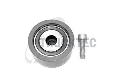 ROLA GHIDARE/CONDUCERE CUREA DISTRIBUTIE