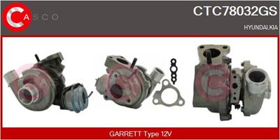 COMPRESOR SISTEM DE SUPRAALIMENTARE