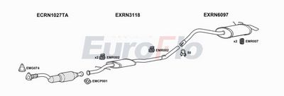 Układ wydechowy EUROFLO RNKAN19D7008C