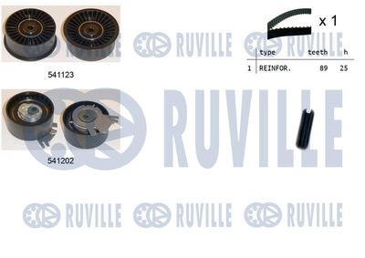 Комплект ремня ГРМ RUVILLE 550118 для RENAULT TRAFIC