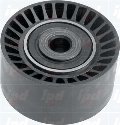 ROLA GHIDARE/CONDUCERE CUREA DISTRIBUTIE