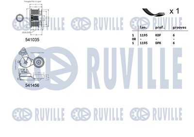 SET CUREA TRANSMISIE CU CANELURI RUVILLE 570101 1