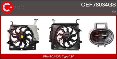 MOTOR ELECTRIC VENTILATOR