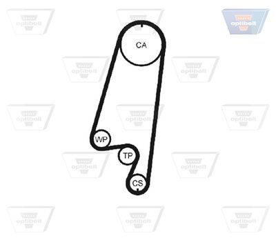 CUREA DE DISTRIBUTIE OPTIBELT ZRK1023 1