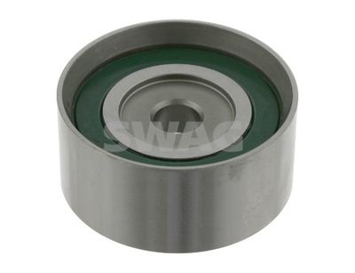 ROLA GHIDARE/CONDUCERE CUREA DISTRIBUTIE